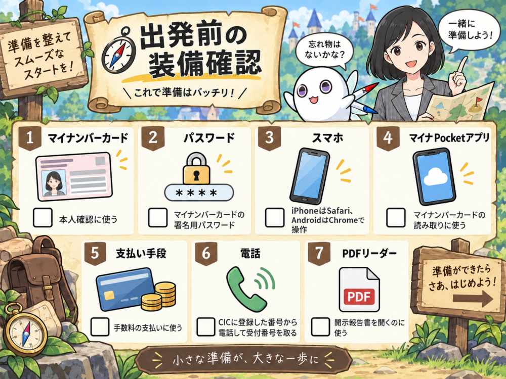 CICスマホ開示の準備物7点をまとめたチェックリスト